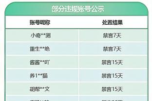 加利亚尼谈欧超：不考虑离开当前体系，但现在不能匆忙下结论